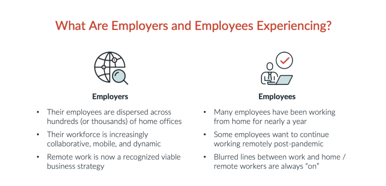 Enhancing Employee Safety for Remote Workers [Webinar Recap]