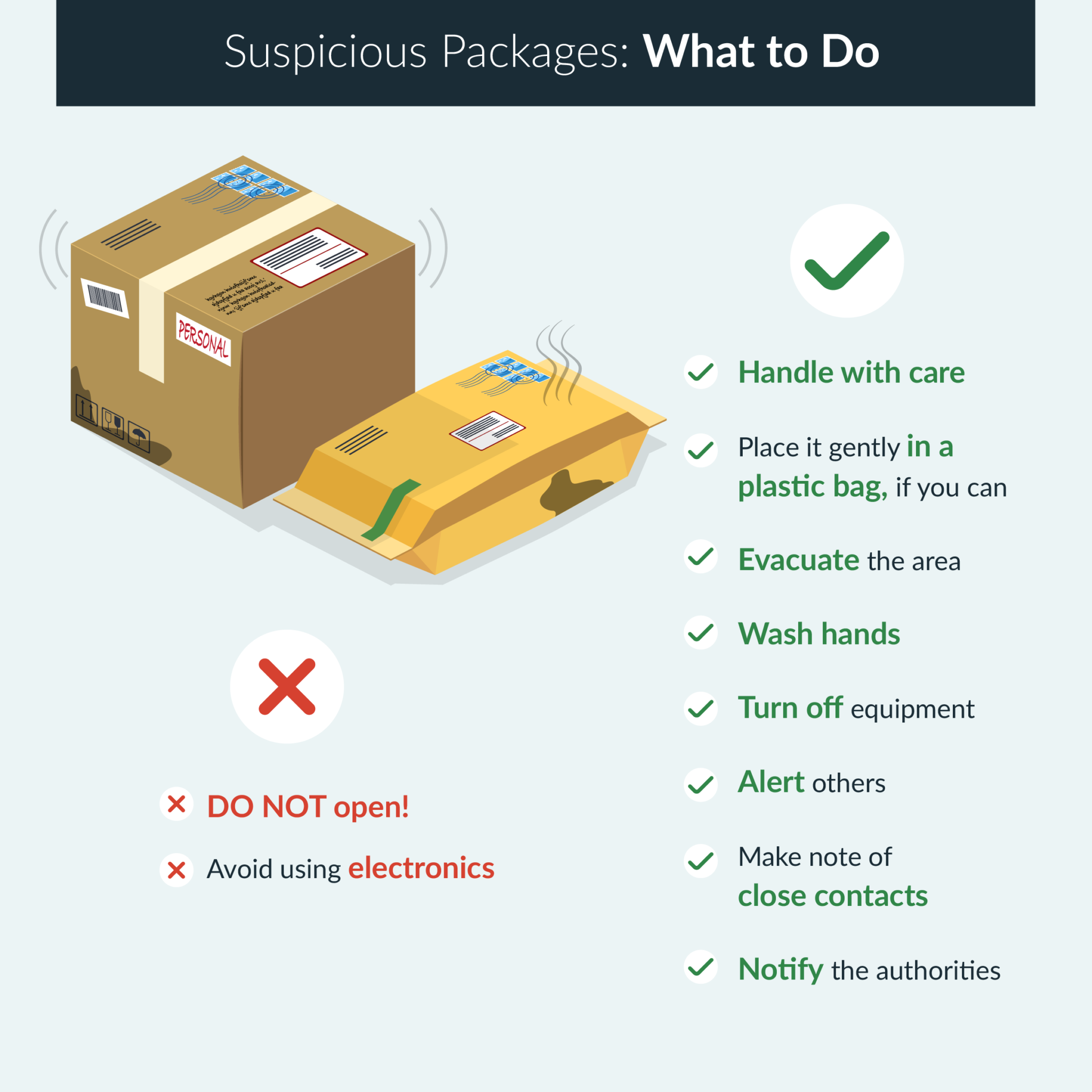 How To Handle Suspicious Package Threats - AlertMedia