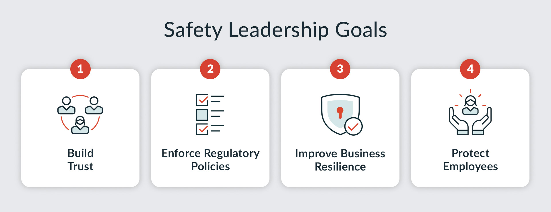 5 Keys to Strong Safety Leadership [+ Company Buy-in]