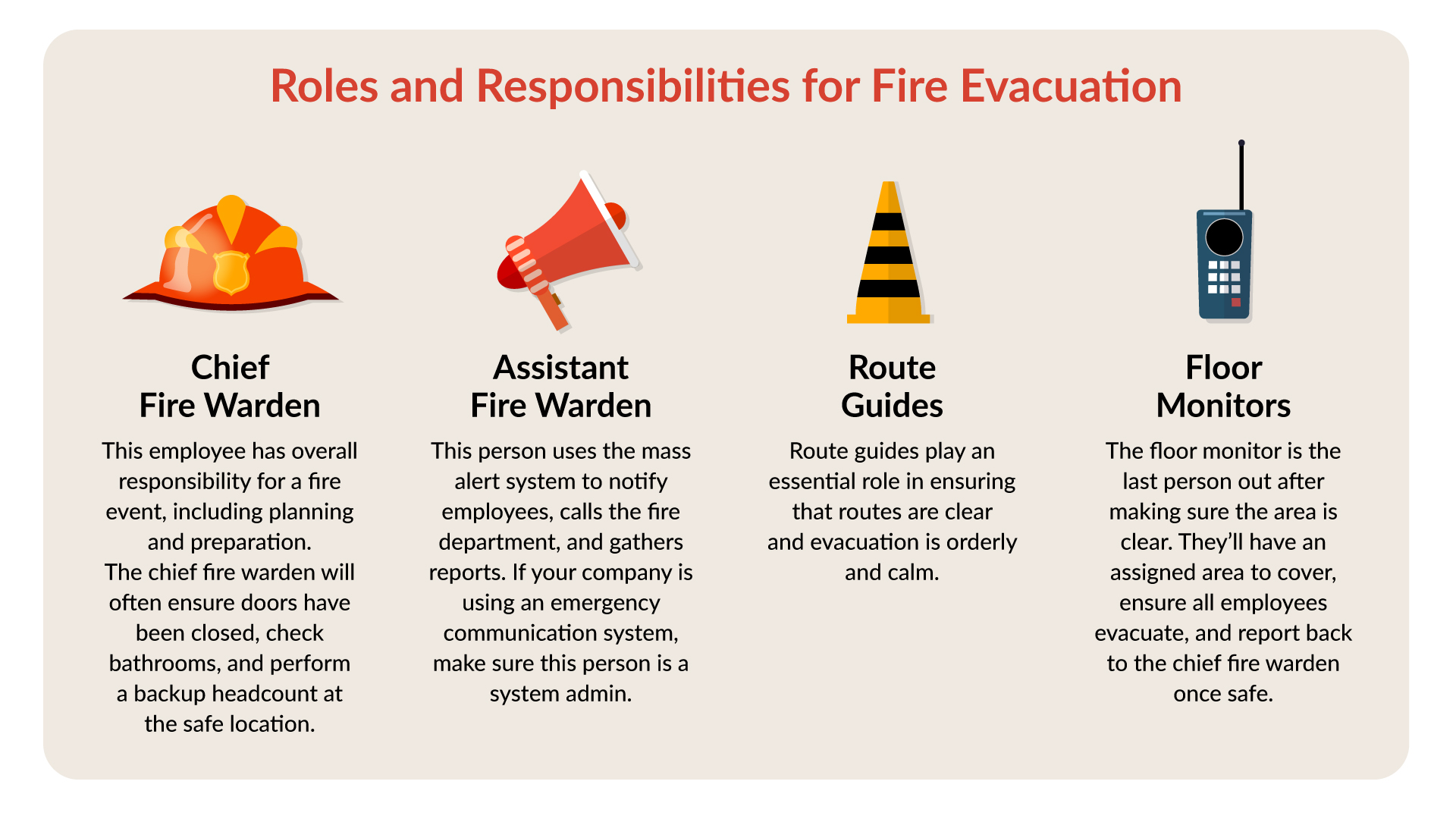 how-to-create-a-fire-evacuation-plan-template