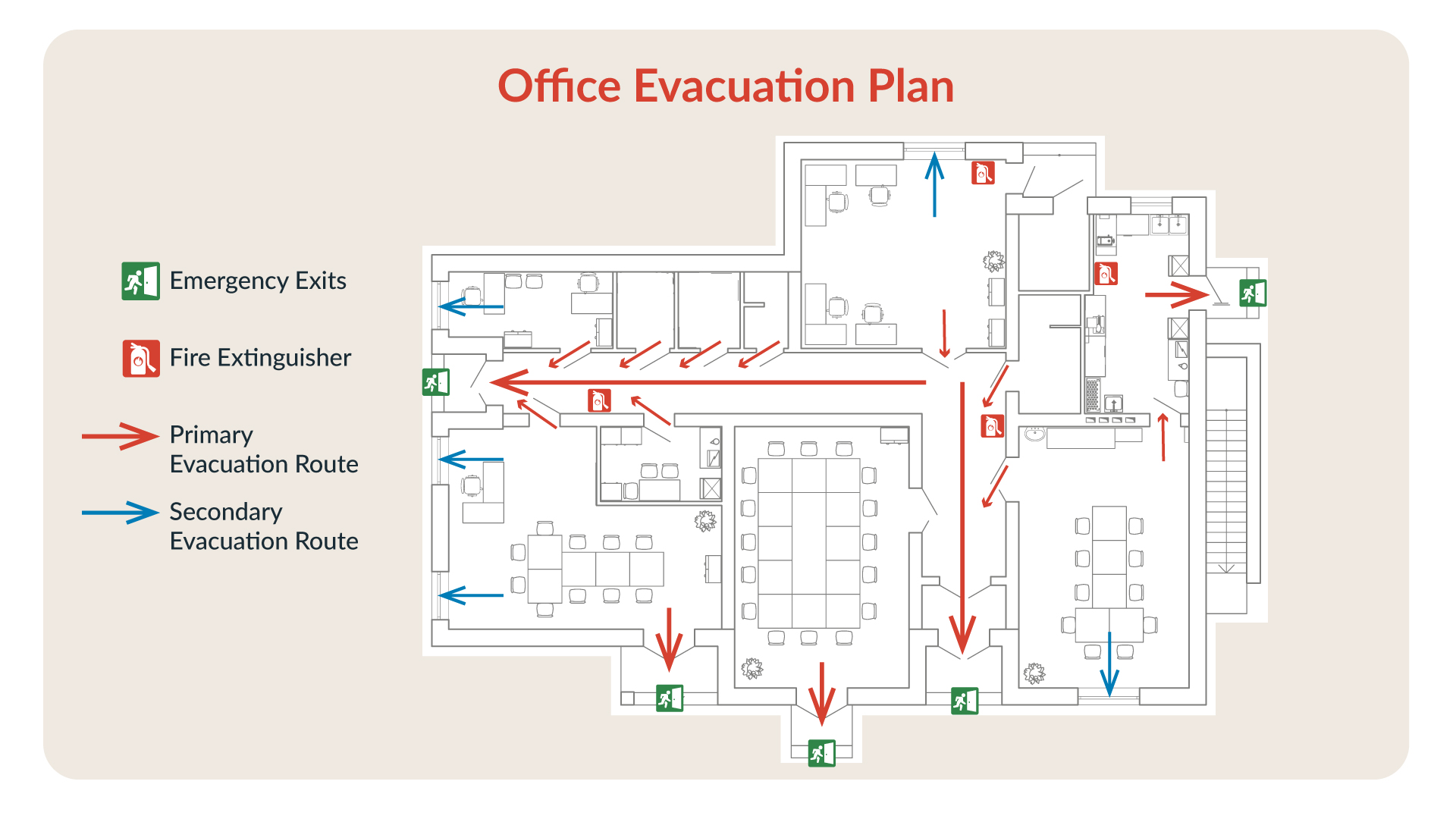 sample evacuation plans for businesses