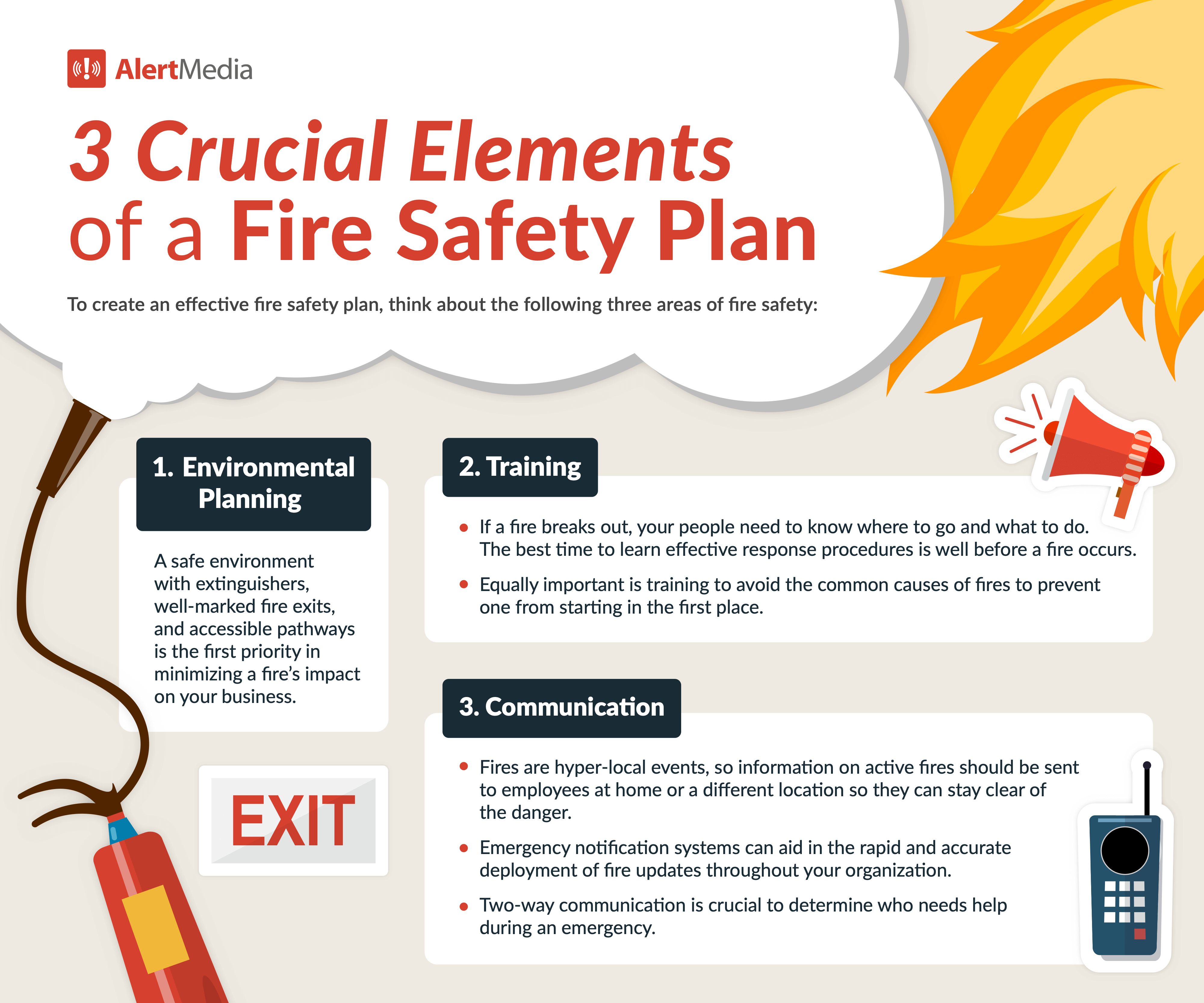 Infographic Fire Safety Evacuation Safetyvantage